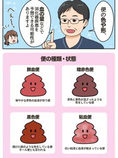 [x]急性胃腸炎 の症状・診断 - YouTube