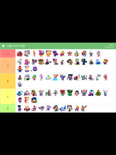 [x]브롤스타즈 티어표 - 인벤 티어표