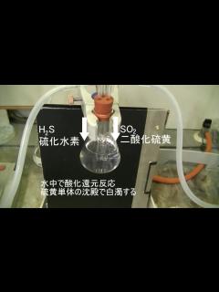 [x]硫化水素と二酸化硫黄の生成と反応(An oxidation-reduction reaction wiht hydrogen sulfide ...