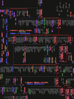 [x]KJCLUB - 天皇家の系譜