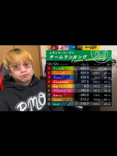 [x]【12月12日(木)レギュラーシーズン51日目のMリーグ感想】 - YouTube