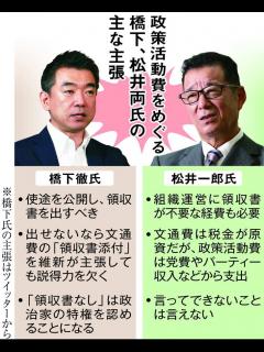 [x]橋下徹氏 維新に提案「俺が党のお金を使った領収書をすべて公開してくれ。全部説明する。その代わり…」 - YouTube