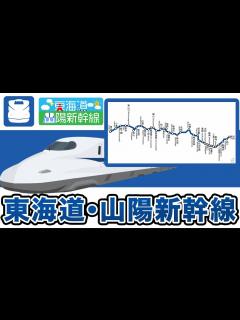 [x]東海道・山陽新幹線の歌』歌で覚える「東海道・山陽新幹線」】「ラクする！七田式記憶教室」vol.19 - YouTube
