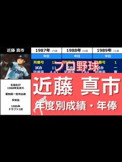 [x]プロ野球【近藤真市（真一）】『初登板でノーヒットノーランの衝撃デビューもケガに苦しんだ左腕』 年度別成績+年俸 （こんどう・しんいち ...