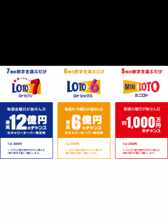 [x]ロト(LOTO)とは？-楽天×宝くじ